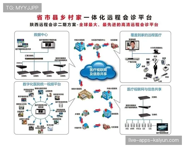 球员赛后康复中心跨学科会诊流程与预约入口说明